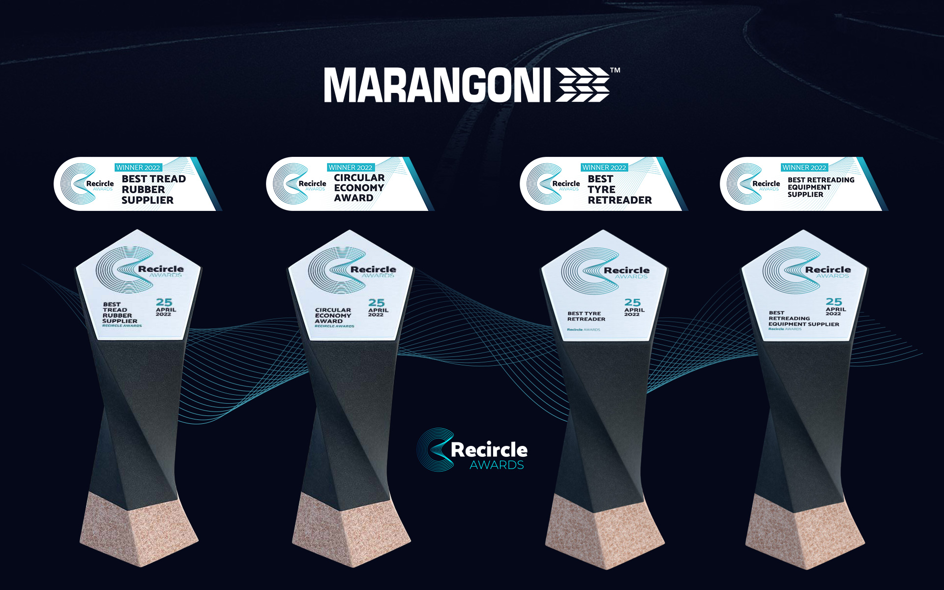 recircle2022win_hero-banner_no-title